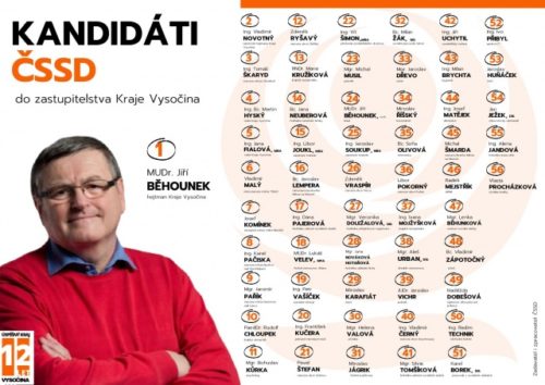 Kandidátní listina ČSSD do krajských voleb na Vysočině